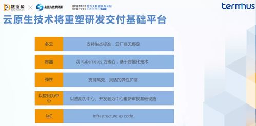端點科技合伙人吳小偉 云原生是企業(yè)數字化轉型的關鍵